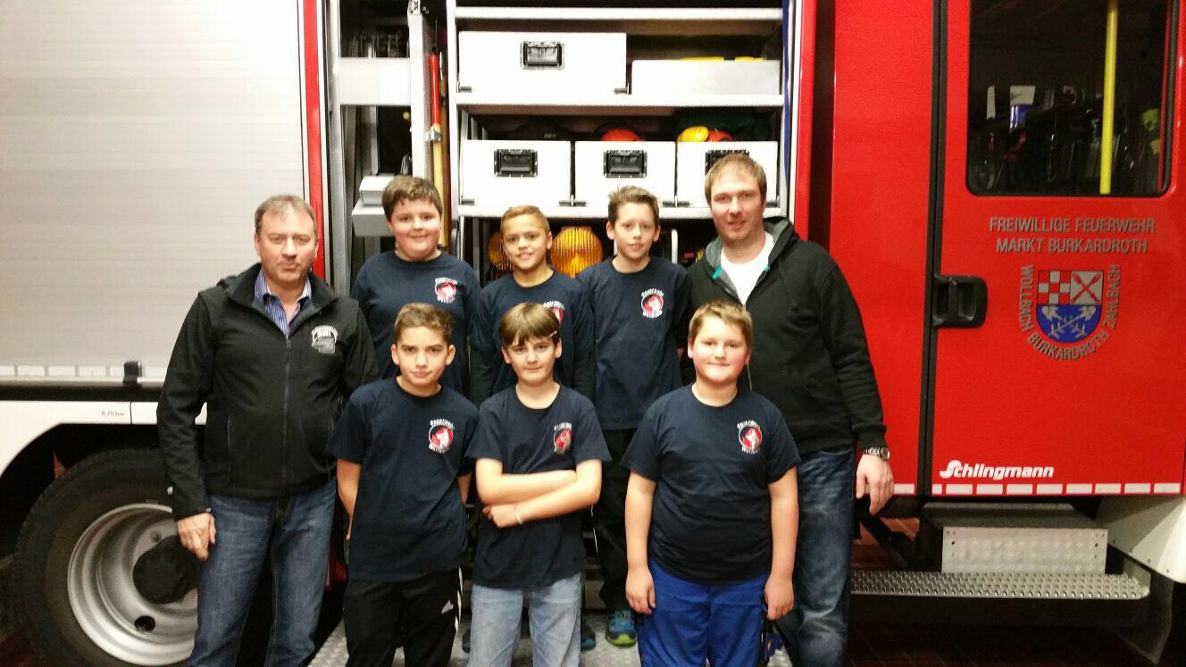 Jugendfeuerwehr Burkardroth