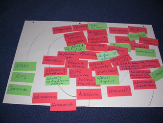 FORTBILDUNG--KRISENSEELSORGE